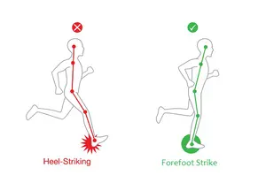 See if your running foot strike is worth changing, what heel strikers should know, and how to transition gradually to avoid new injuries early.