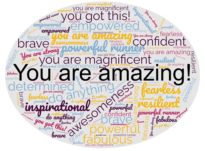 Cheerleader Word Cloud