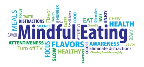 Mindful Eating Wordle