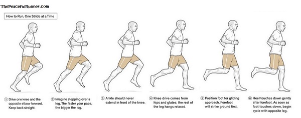 run faster barefoot